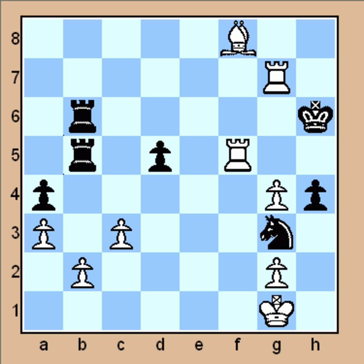 Chess Puzzles - Beginner, Intermediate and Expert 