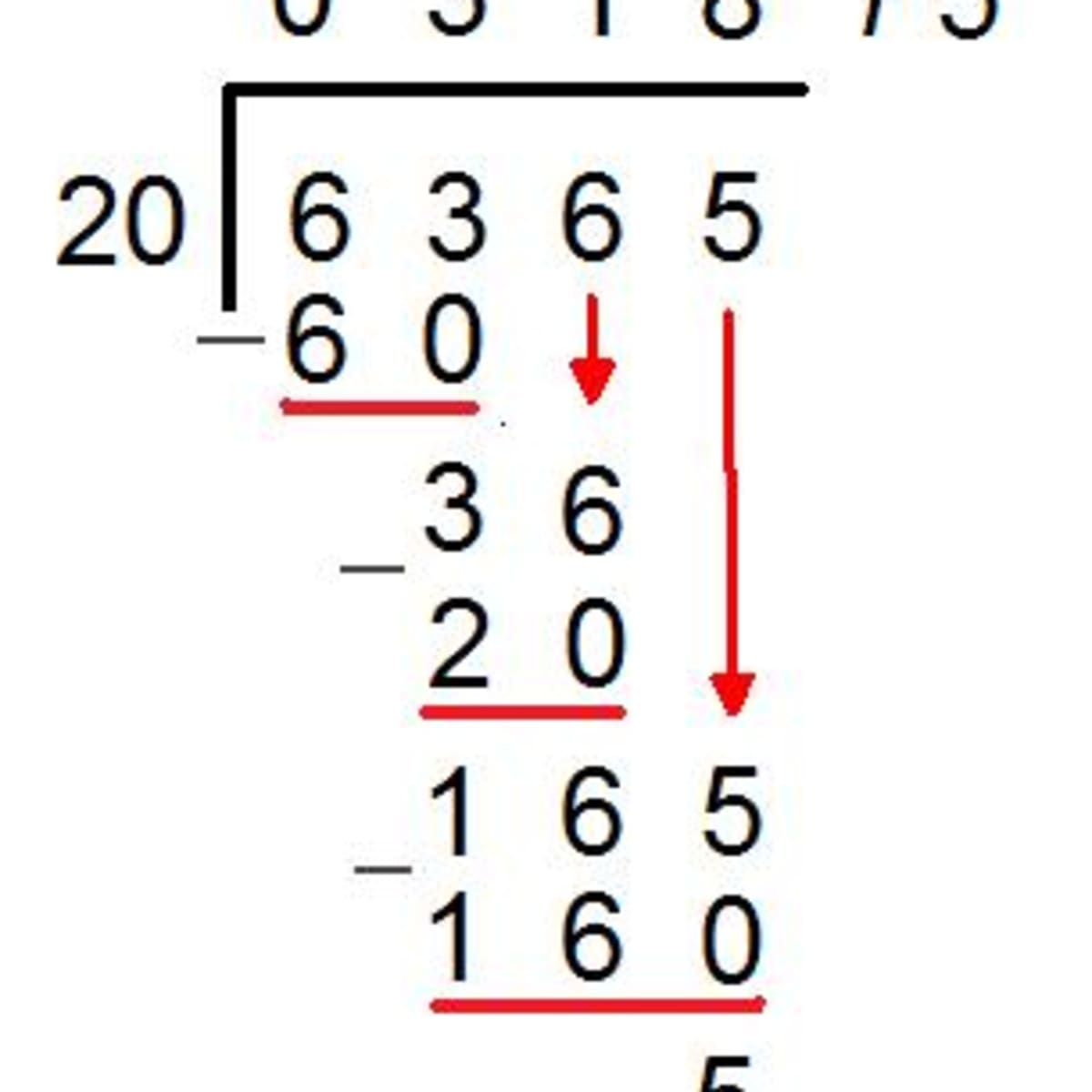 What Is Division With Remainders Explained For Primary School 