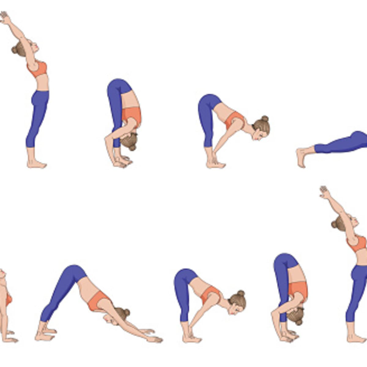 Kundalini Yoga Basics –
