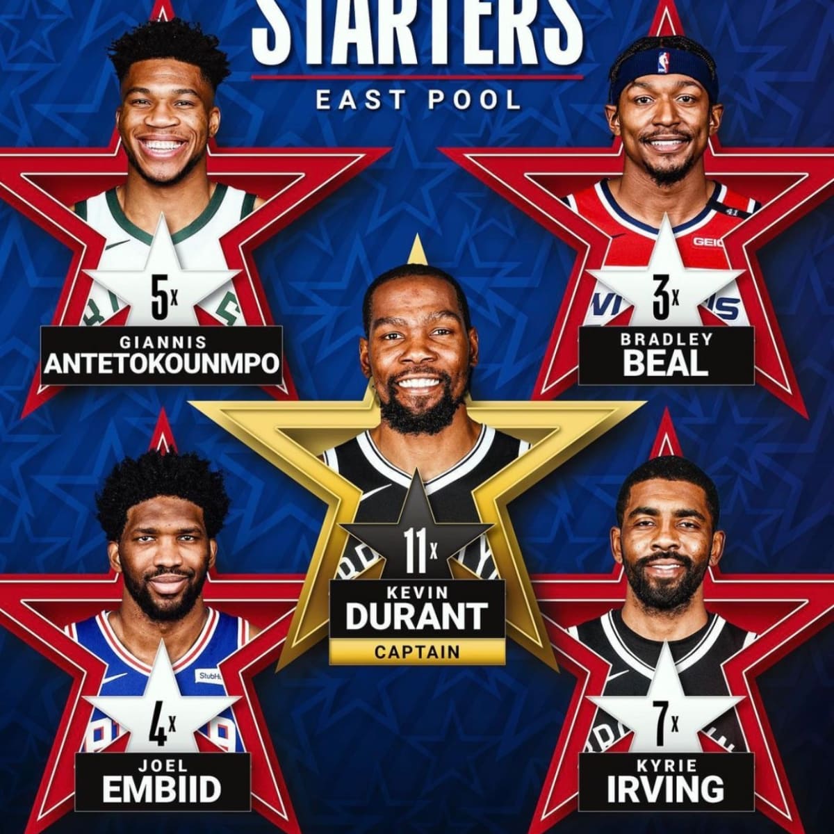 Best Plays From NBA All-Star Starter Kevin Durant