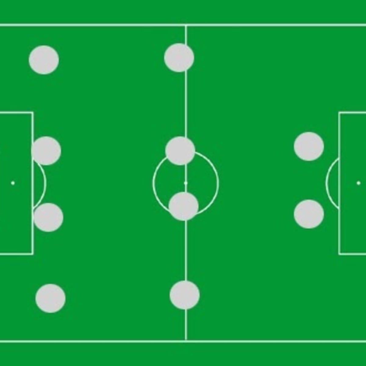 Coaches' Voice  The 4-4-2: football tactics explained