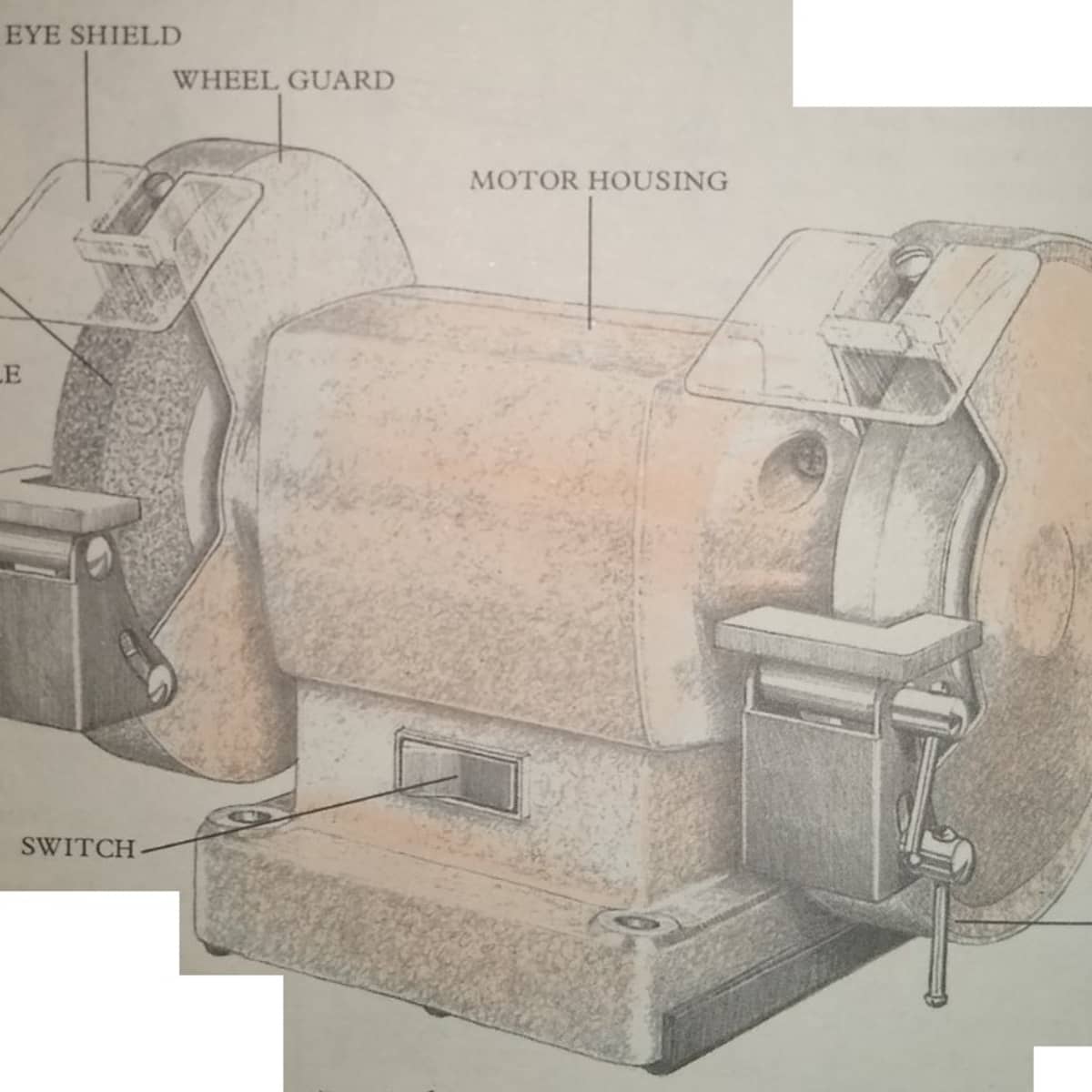 Hand and power tools, Types of tools, Sharpening cutting edges