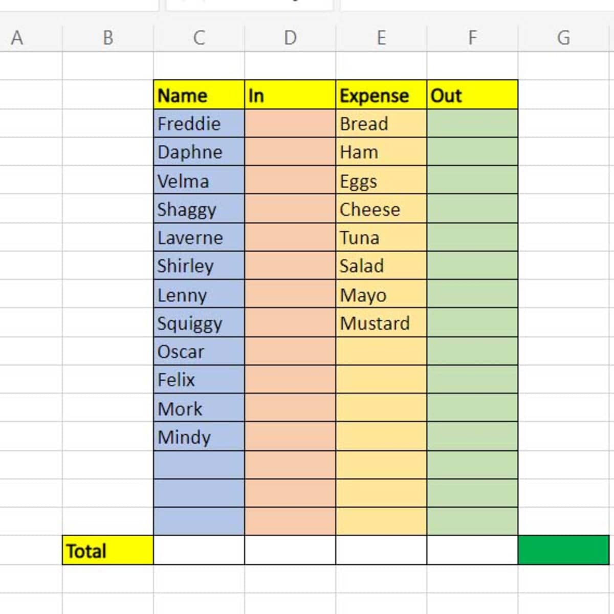 Create a 'Red Alert' in Excel With Conditional Formatting - TurboFuture