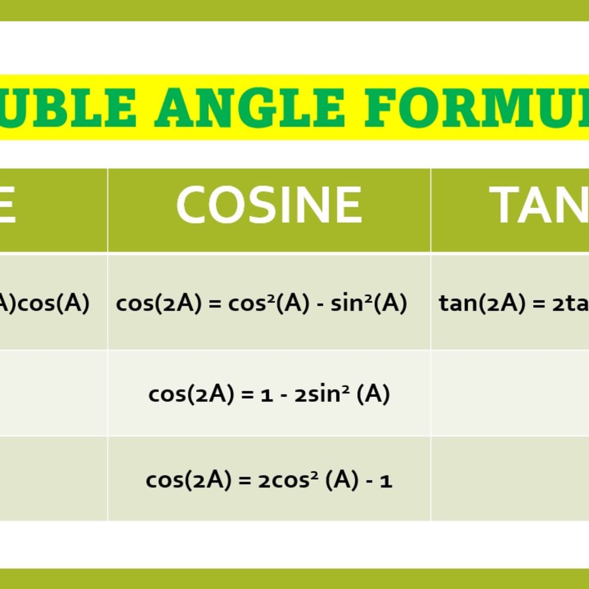 Double Angle Formula Sine Cosine And Tangent Owlcation