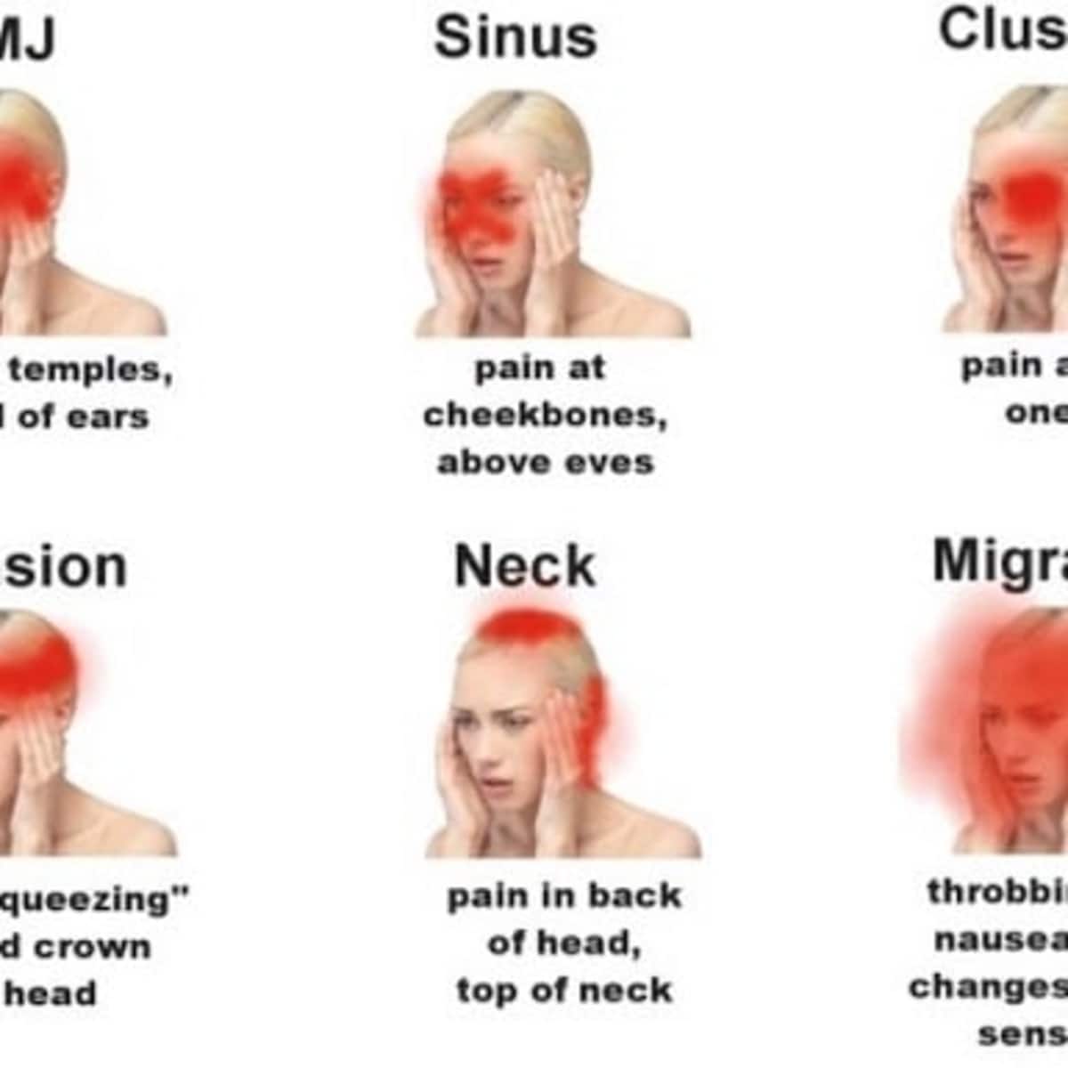 Effective Home Remedies To Prevent Neck Pain Fast Hubpages