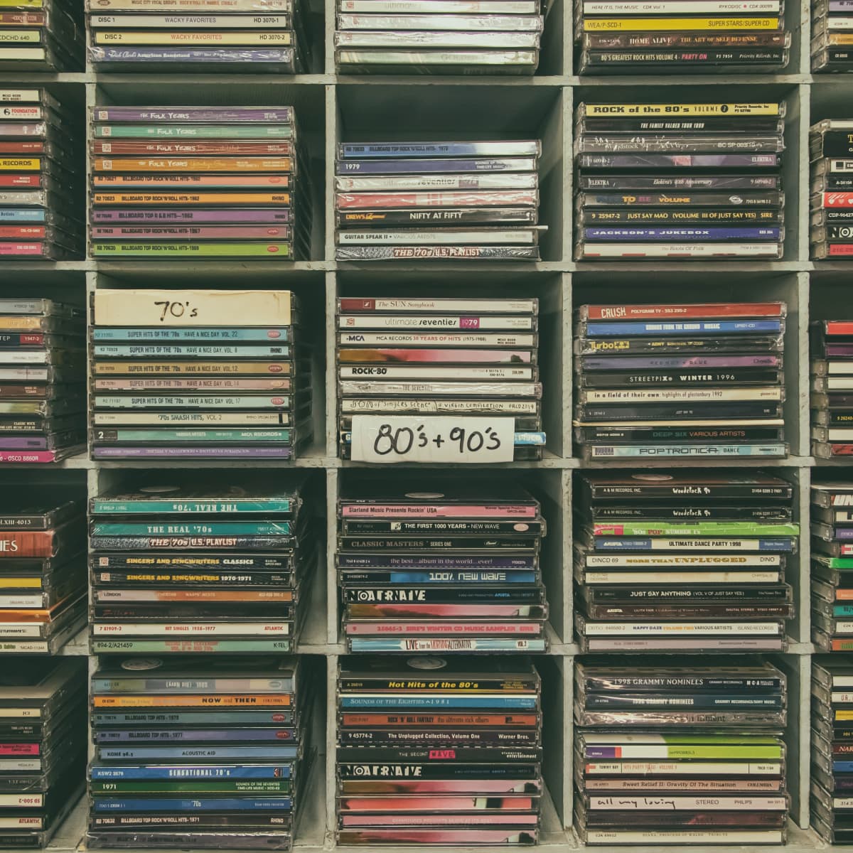 How to Upload CDs to  Music and Put Your Music Collection Online -  TurboFuture
