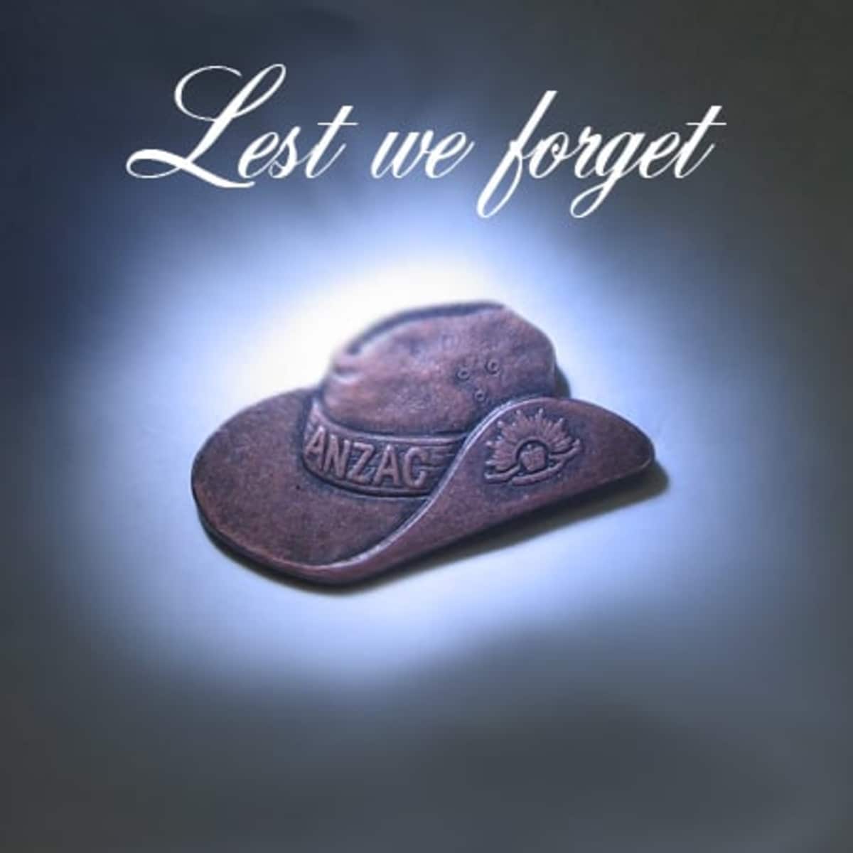 What does ANZAC mean?
