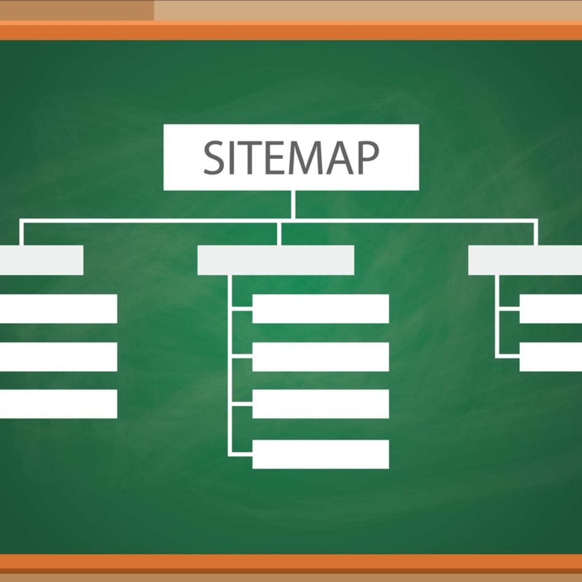 Sitemap Submission