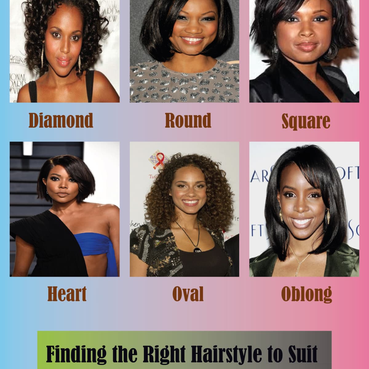 Finding the Right Hairstyle to Suit Your Face Shape - Bellatory