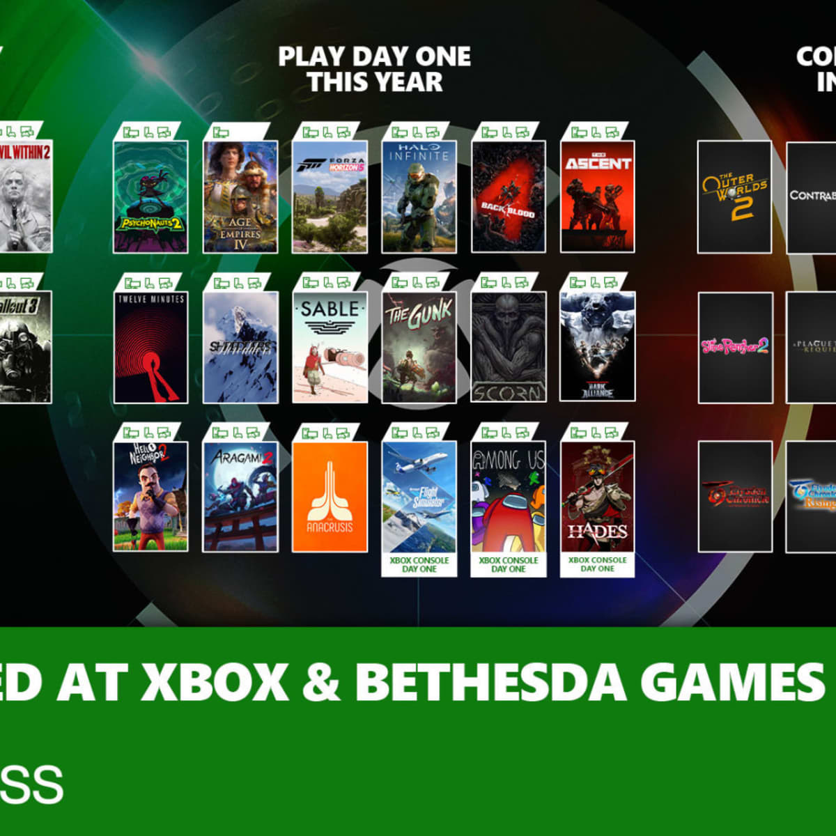 Xbox and Bethesda Showcase tem novidades de Diablo 4, Persona 5 e Starfield