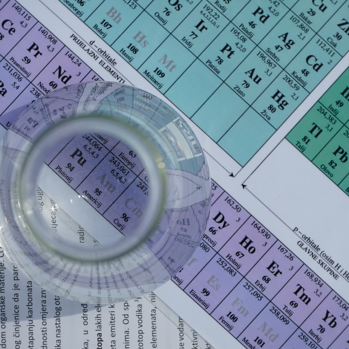 What Is The First Element Discovered In Periodic Table | Brokeasshome.com