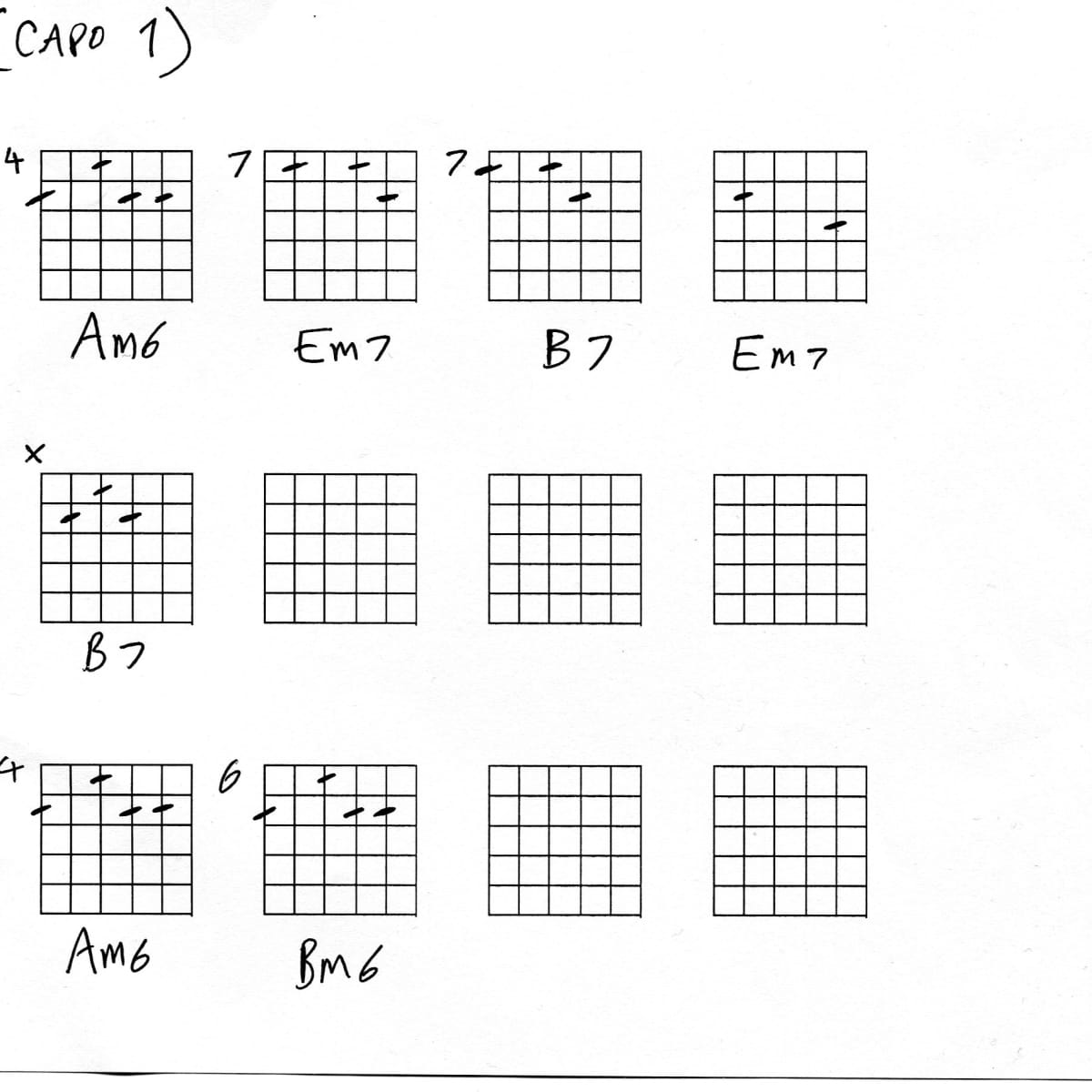 guitar chords lesson leonard cohen