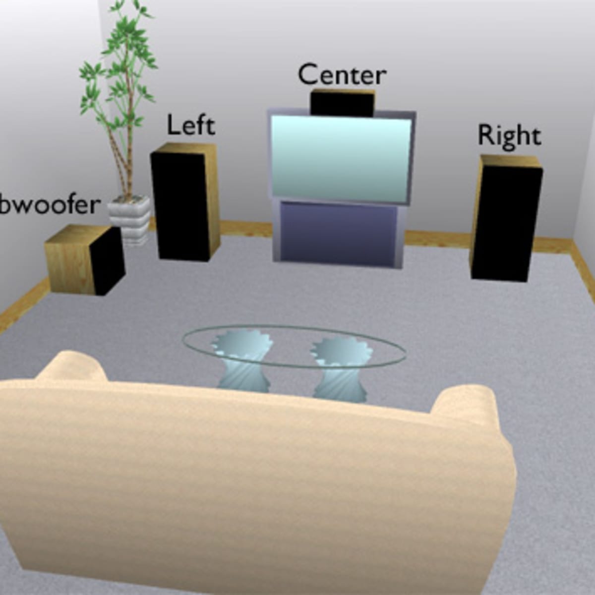 5.1 surround sound argos