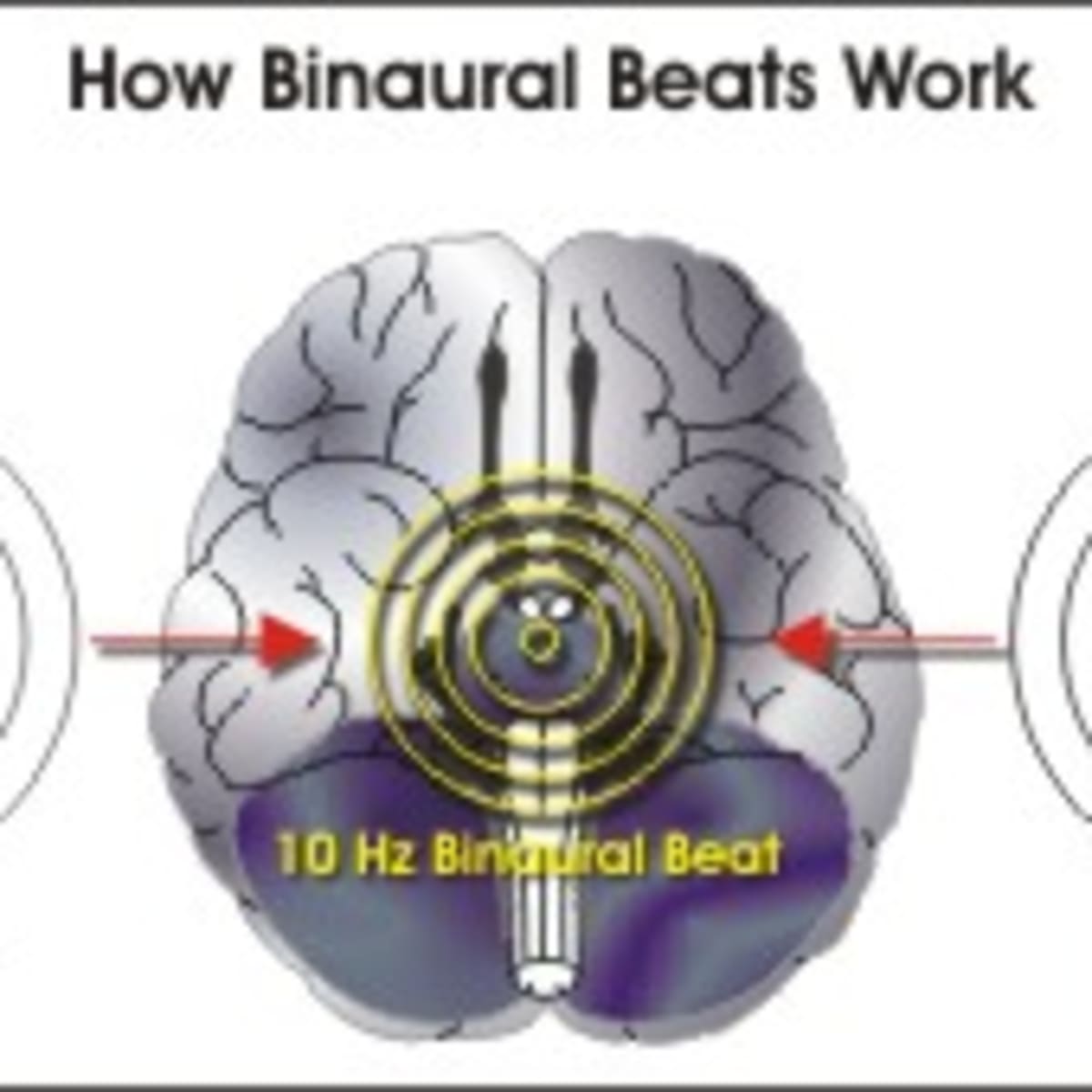 buy binaural beats