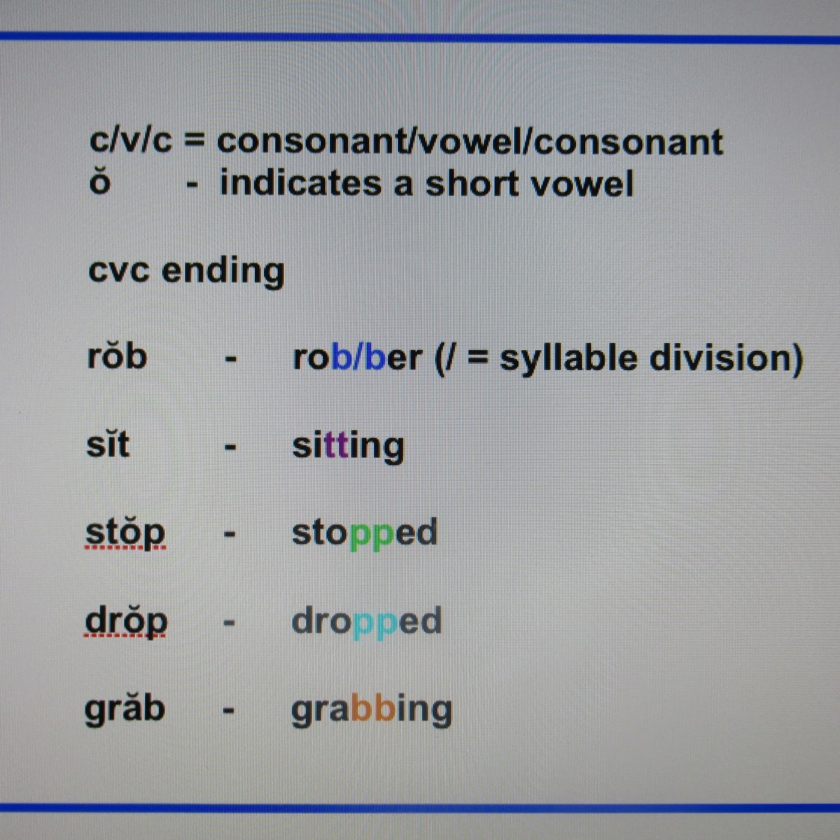 When To Double Consonants In Spelling Rules And Examples Owlcation