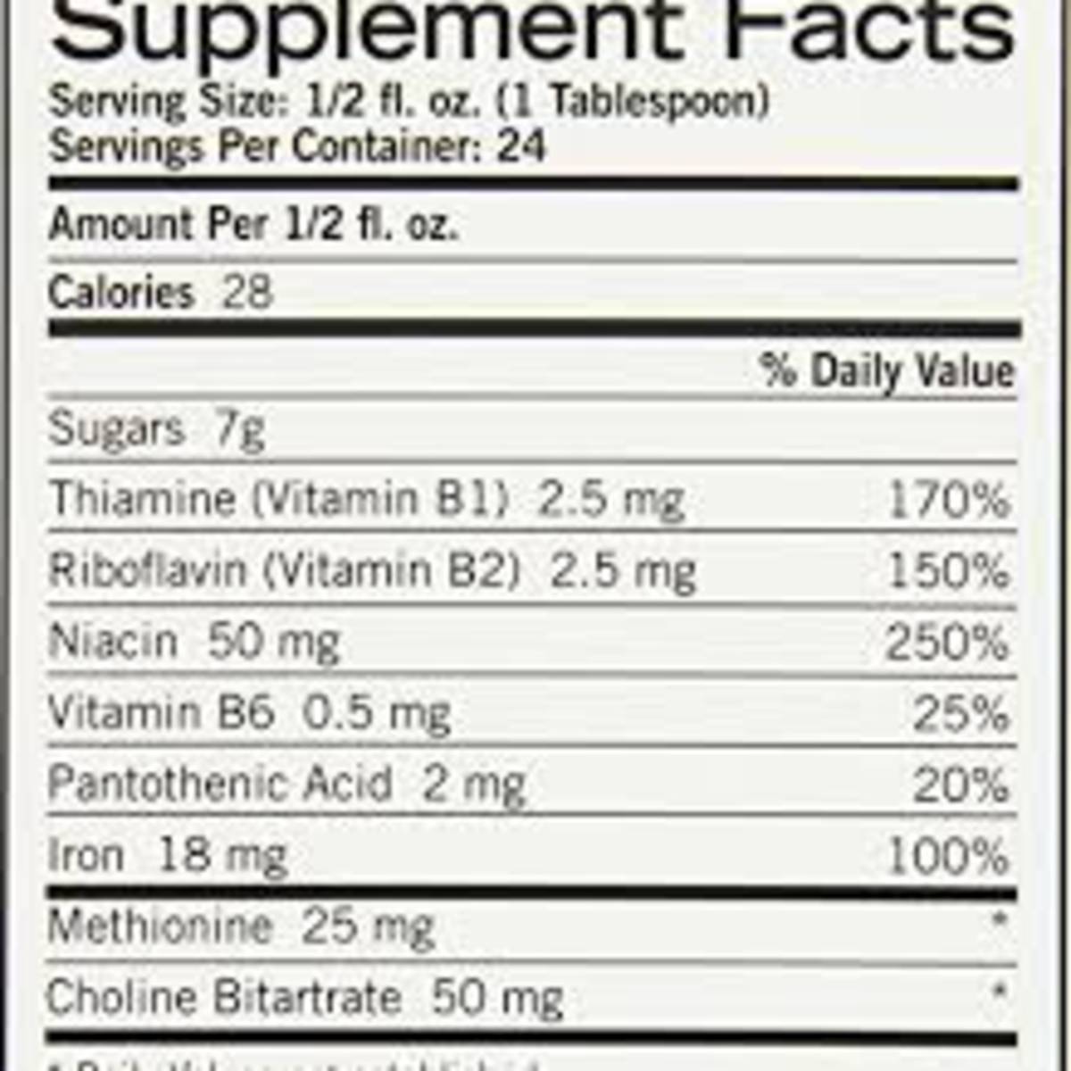 Top 10 Benefits Of Using Geritol Supplement For Iron Hubpages