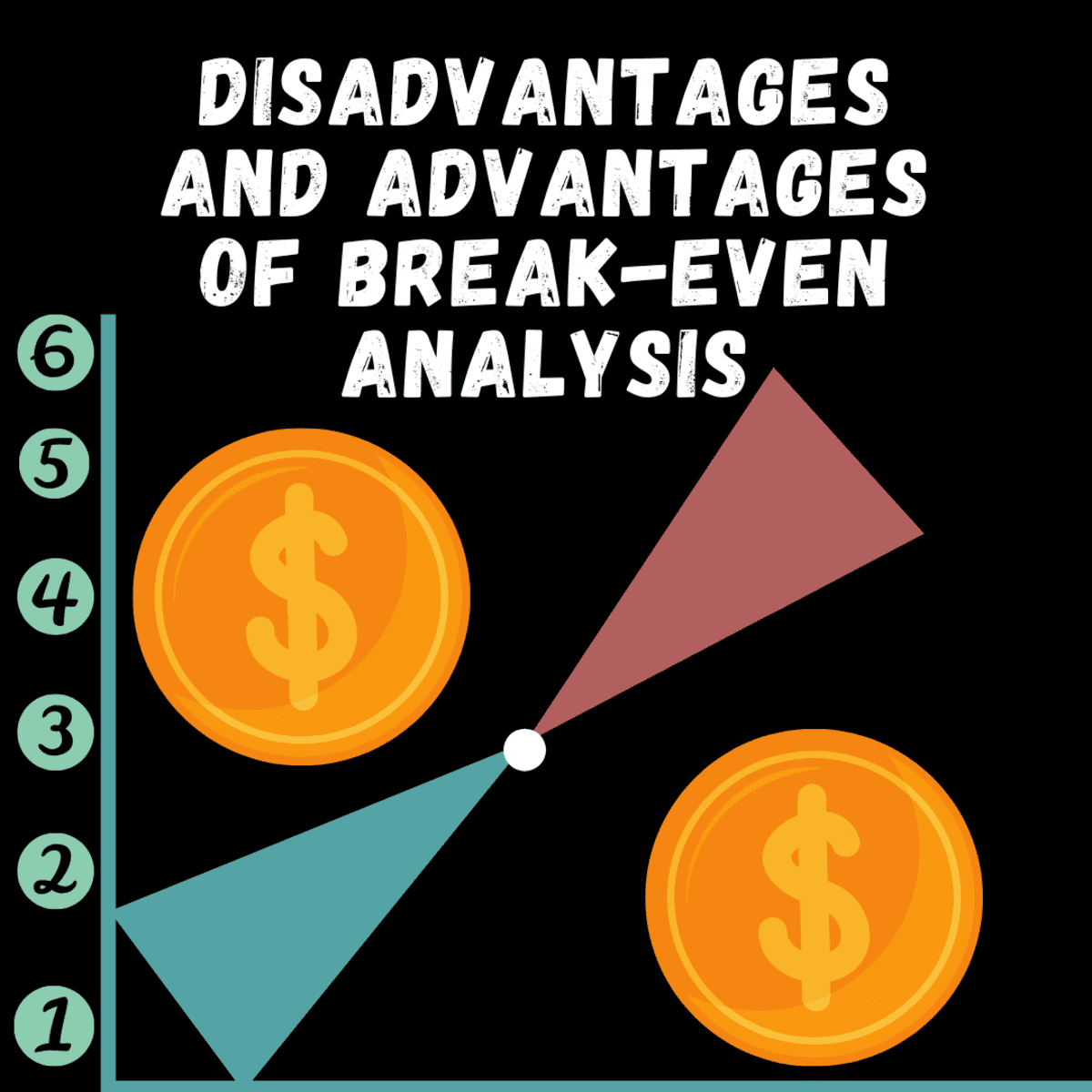 limitations of break even analysis for decision making