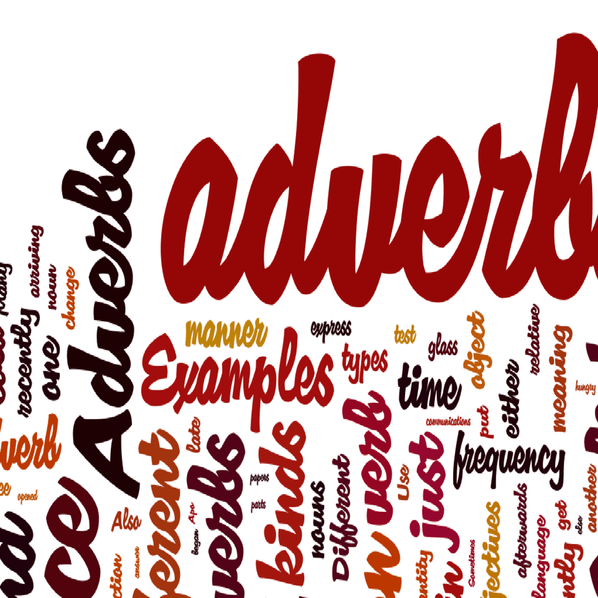 Different Kinds Of Adverbs Owlcation