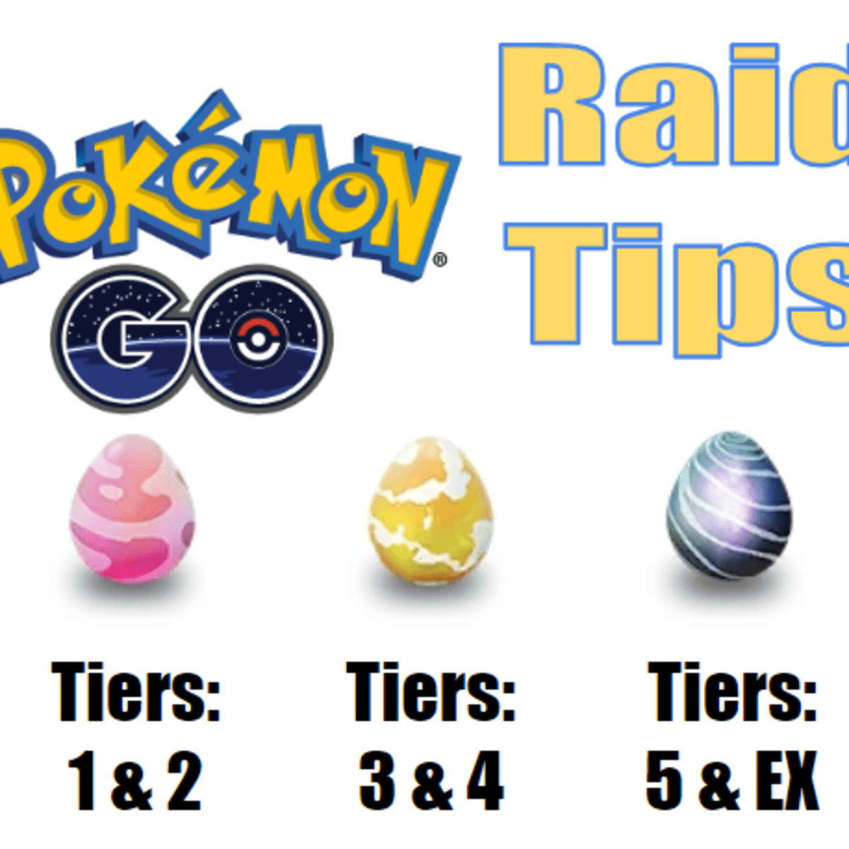 Pokemon Go Tier 4 Raid Boss Guide