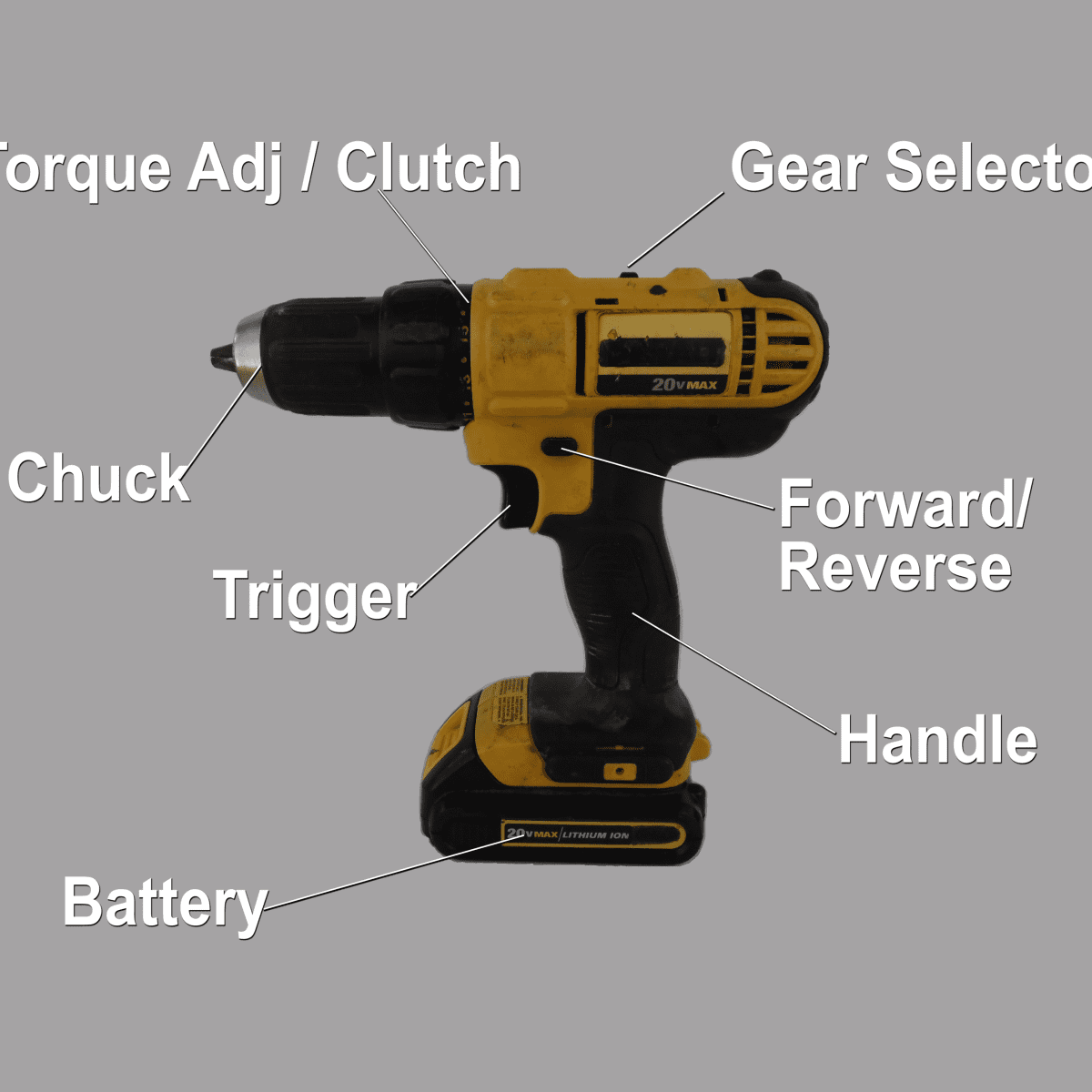 Overview of the Different Parts of a Power Drill 