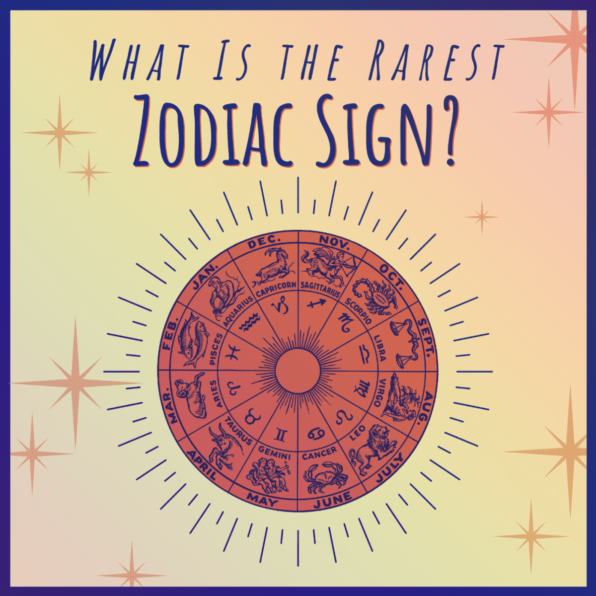 The Most And Least Common Zodiac Signs And Birthdays Exemplore