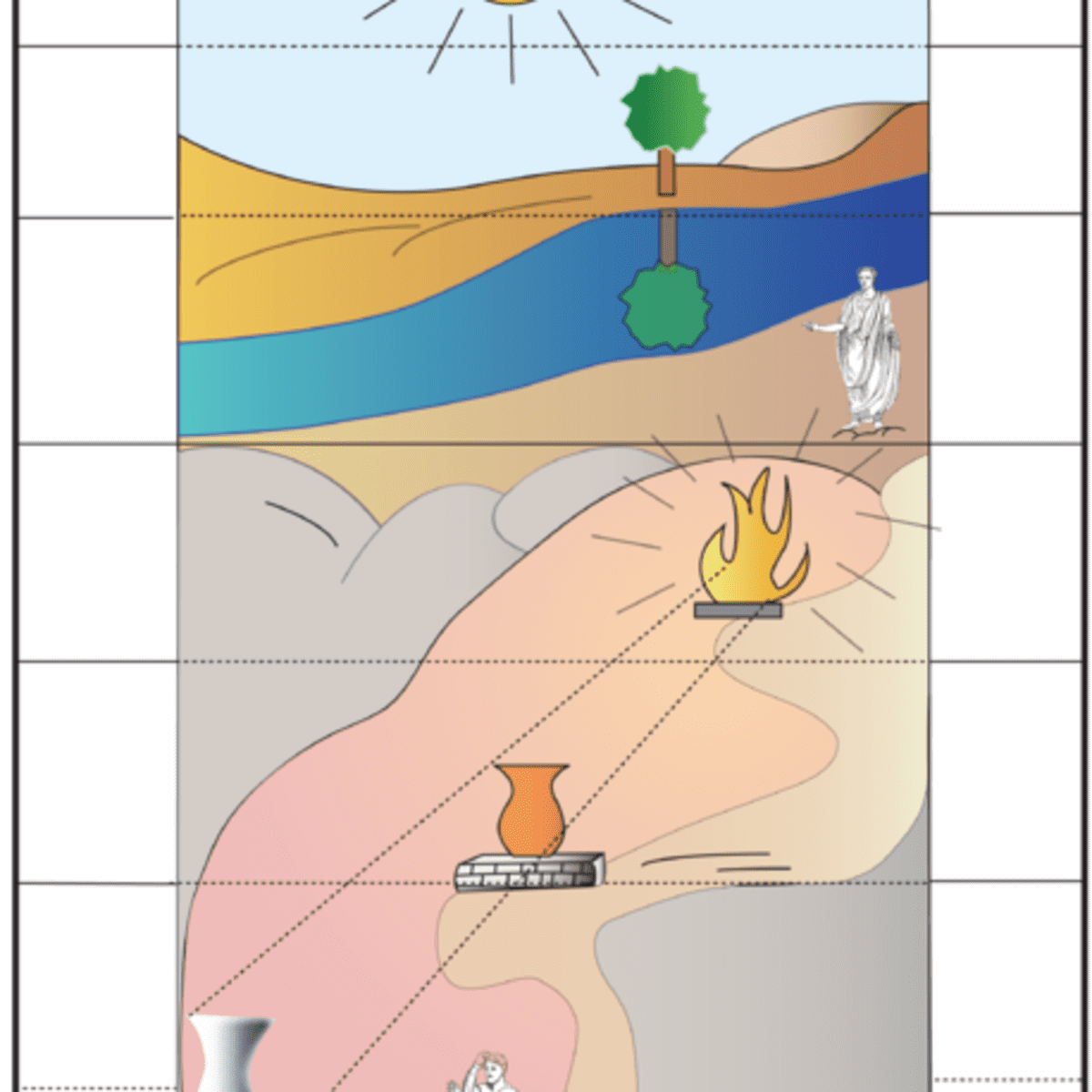  The Allegory Of The Cave Short Summary The Allegory Of The Cave By