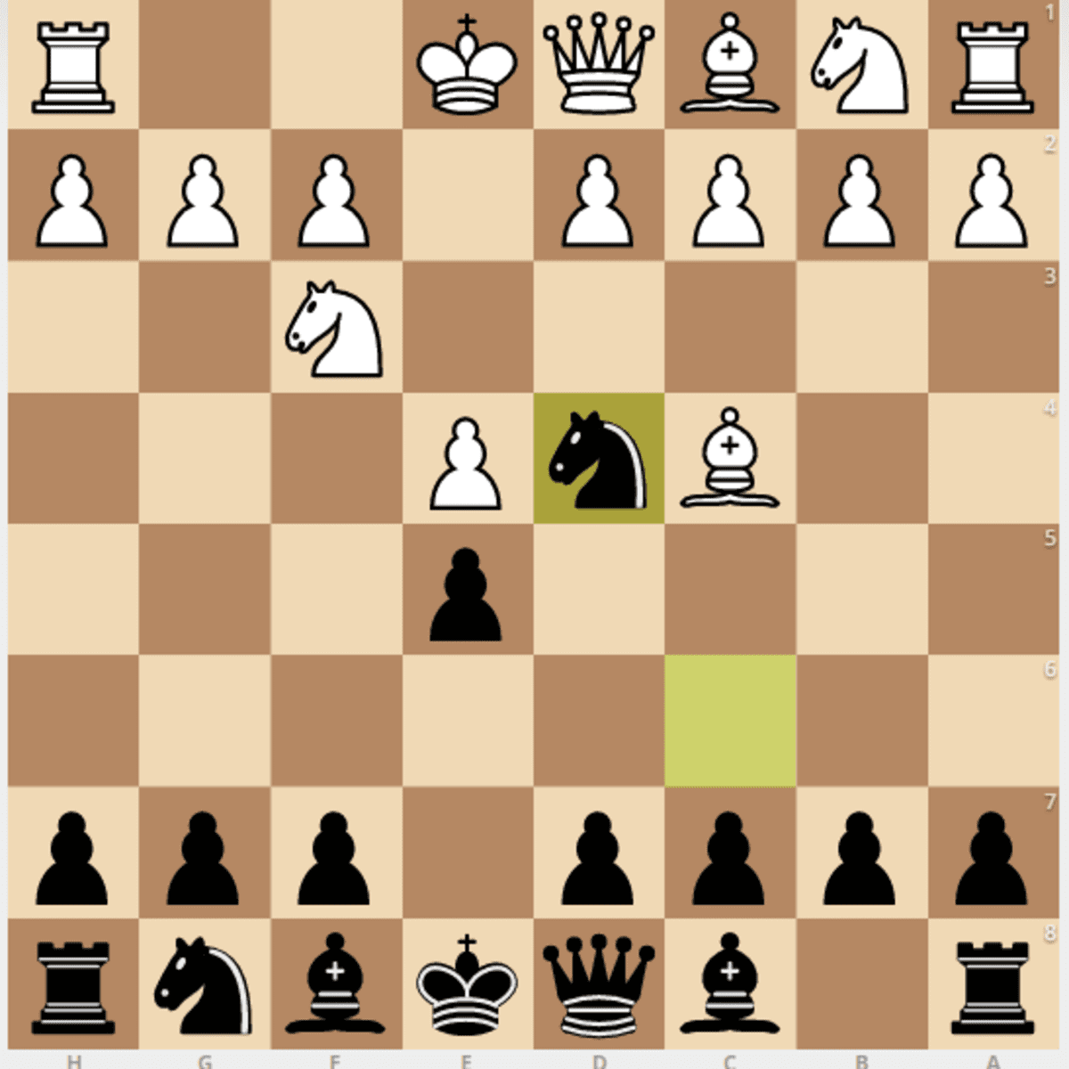 What are some traps/attacks/ gambits etc. in the Italian Game? :  r/chessbeginners