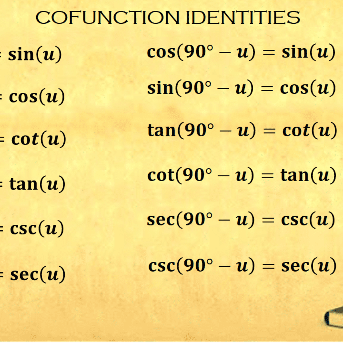 Cofunction Identities in Trigonometry (With Proof and Examples