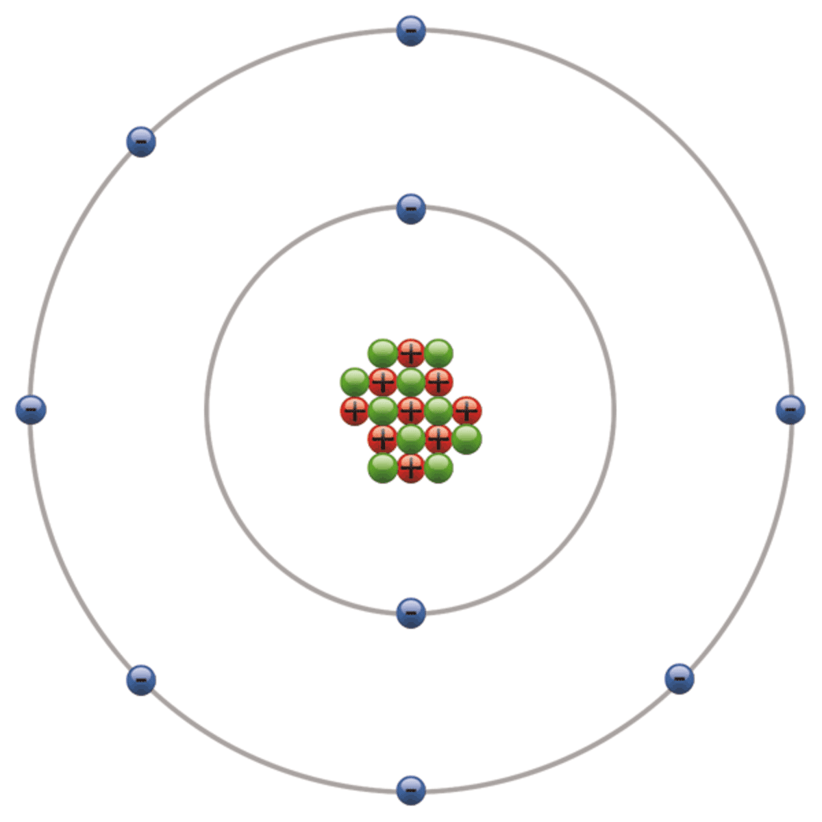 fluorine bohr model