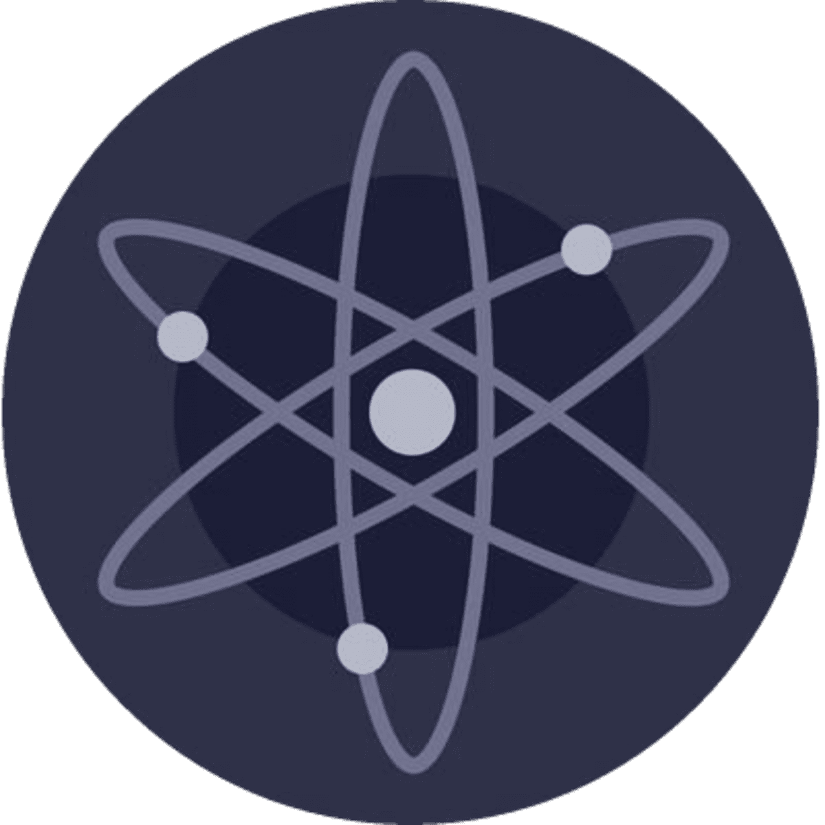 Cosmos and the ATOM Token Explained - HubPages