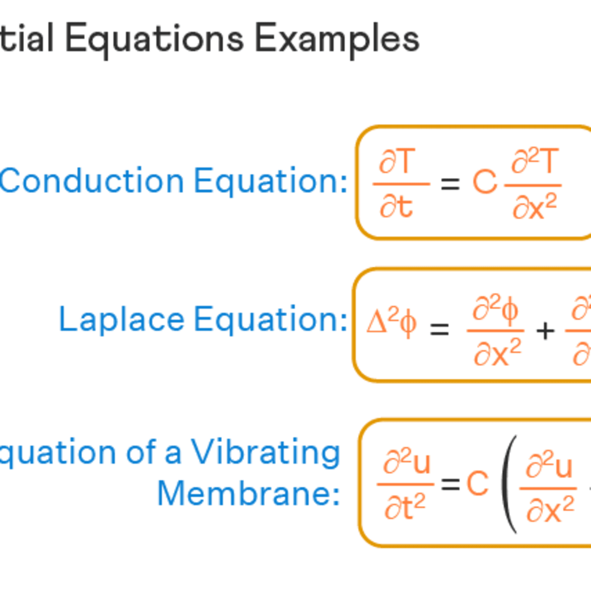 Differential Equations - HubPages