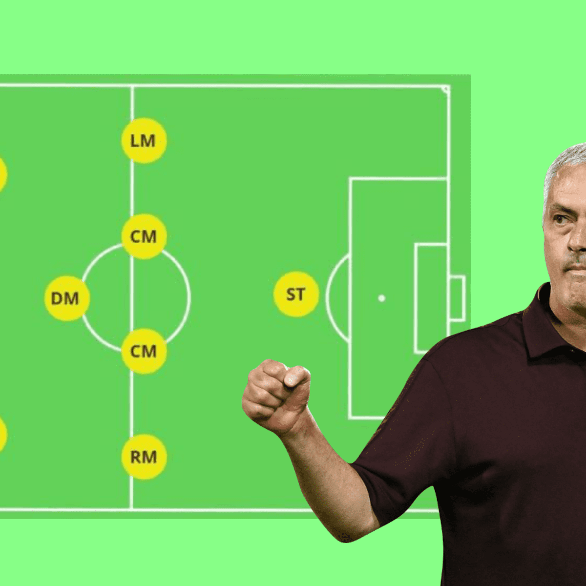 mandskab behagelig kompensation Football Tactical Analysis: The 4-5-1 Formation - HowTheyPlay