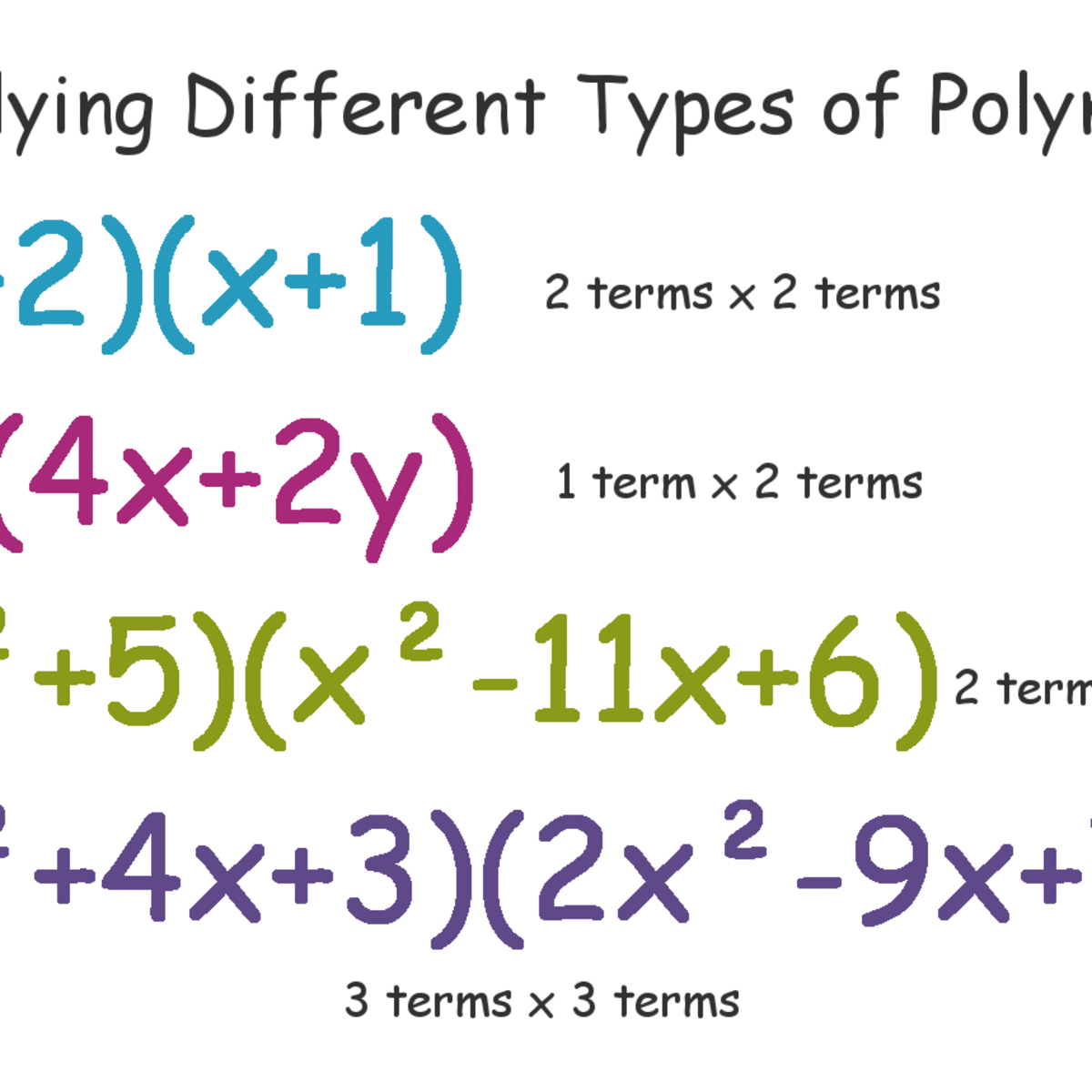 Multiplying Exponents With Different Coefficients apostolicavideo