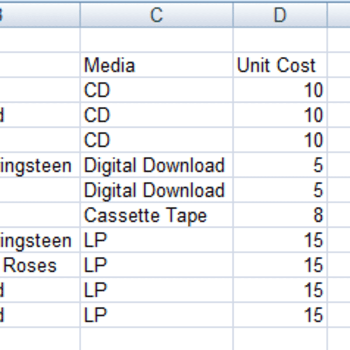 How To Use The Vlookup Formula In Functions In Excel 07 And 10 Turbofuture