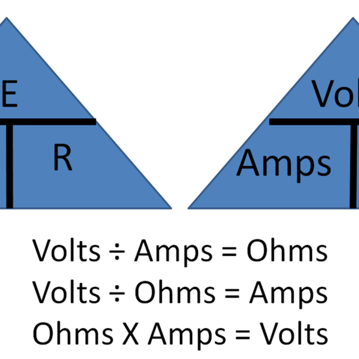Using Ohm S Law In Basic Electrical And Electronics Testing In Vehicles Axleaddict