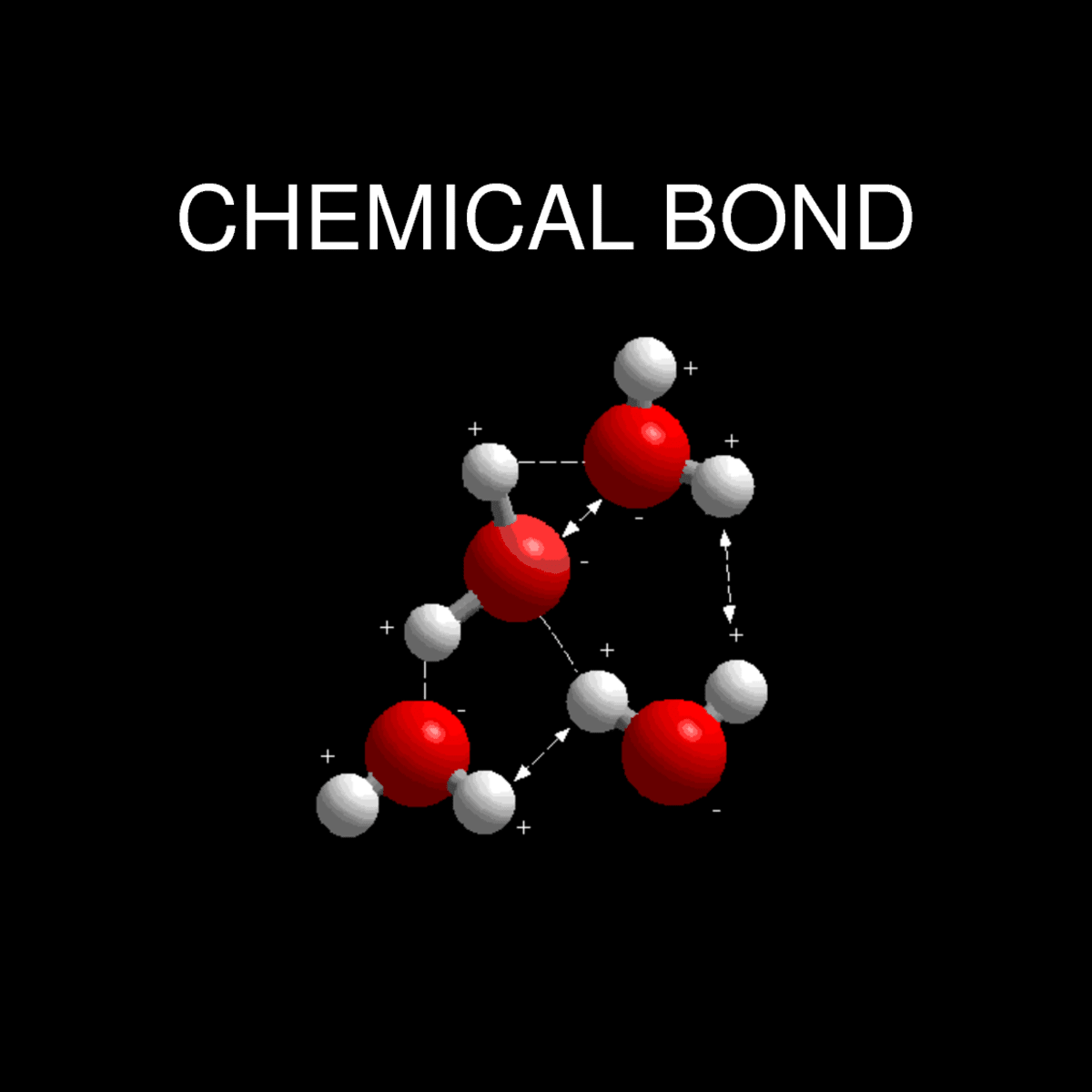 Chemical Bonding How Do Atoms Combine What Are The Forces That Bind The Atoms Together Owlcation