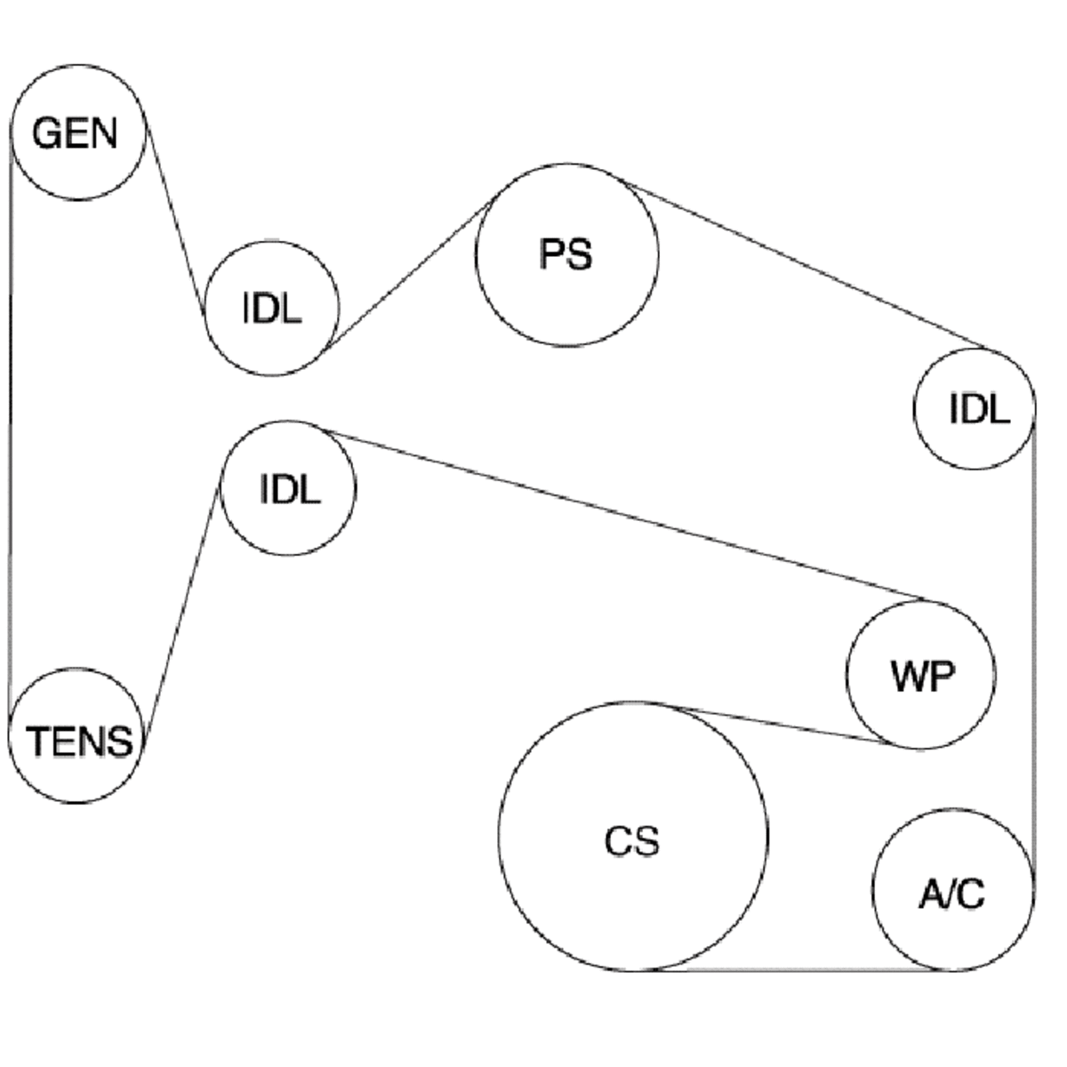 2007 Chevy Impala Belt Diagram Wiring Diagram Load Activity Load Activity Fornacidelpianalto It