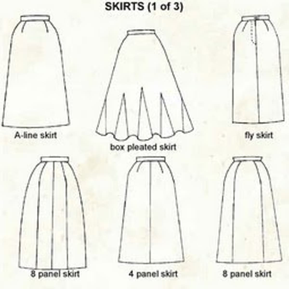 Моделирование юбок разных фасонов