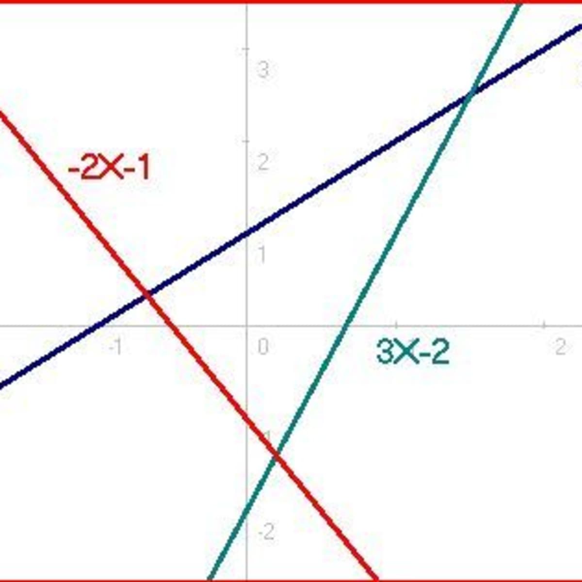 intersection parallel fun math illustrations