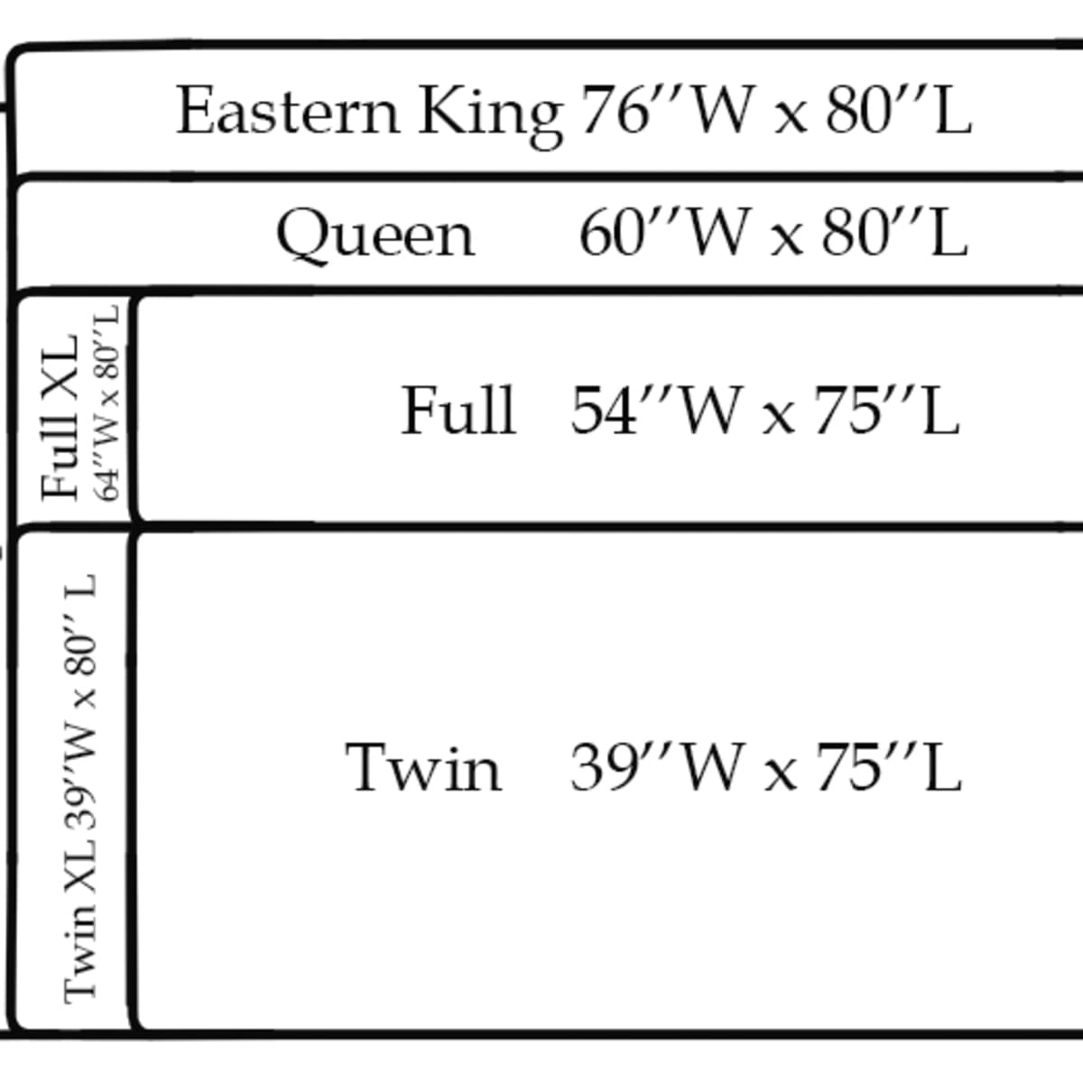 King vs. California King Mattress Size - Dengarden