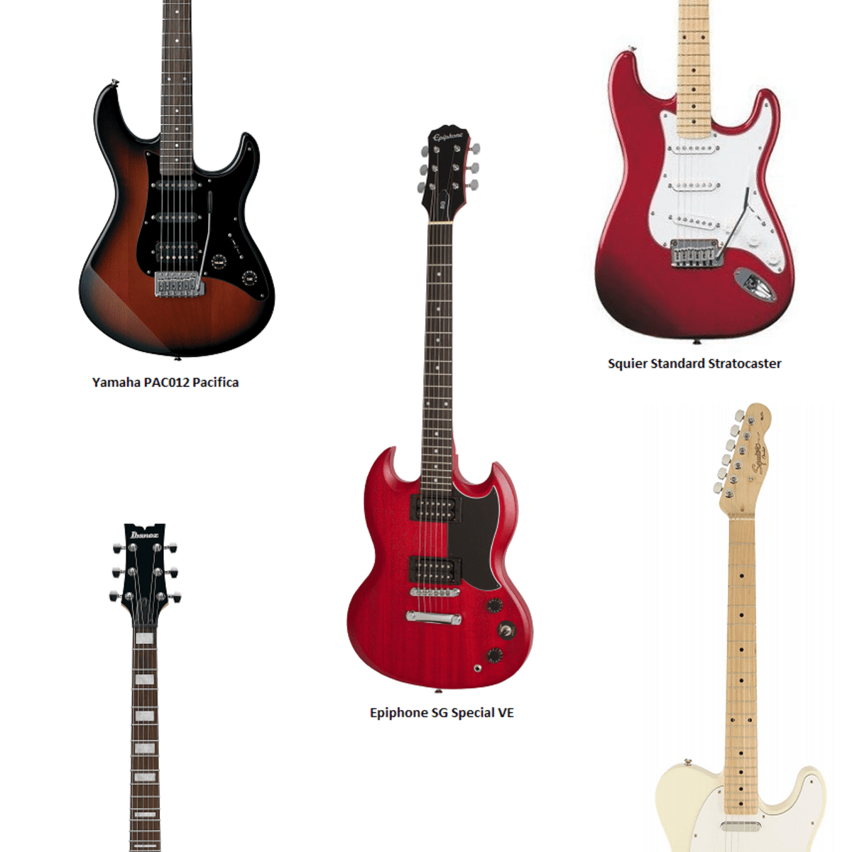 Best electric guitar for deals the money