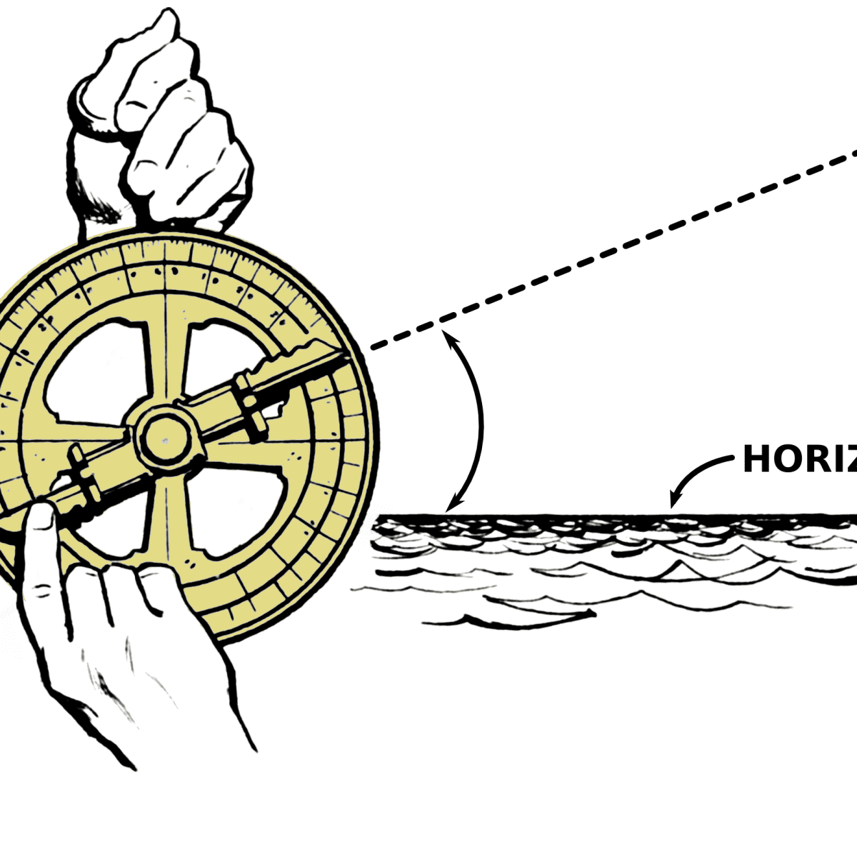 Simple Astrolabe