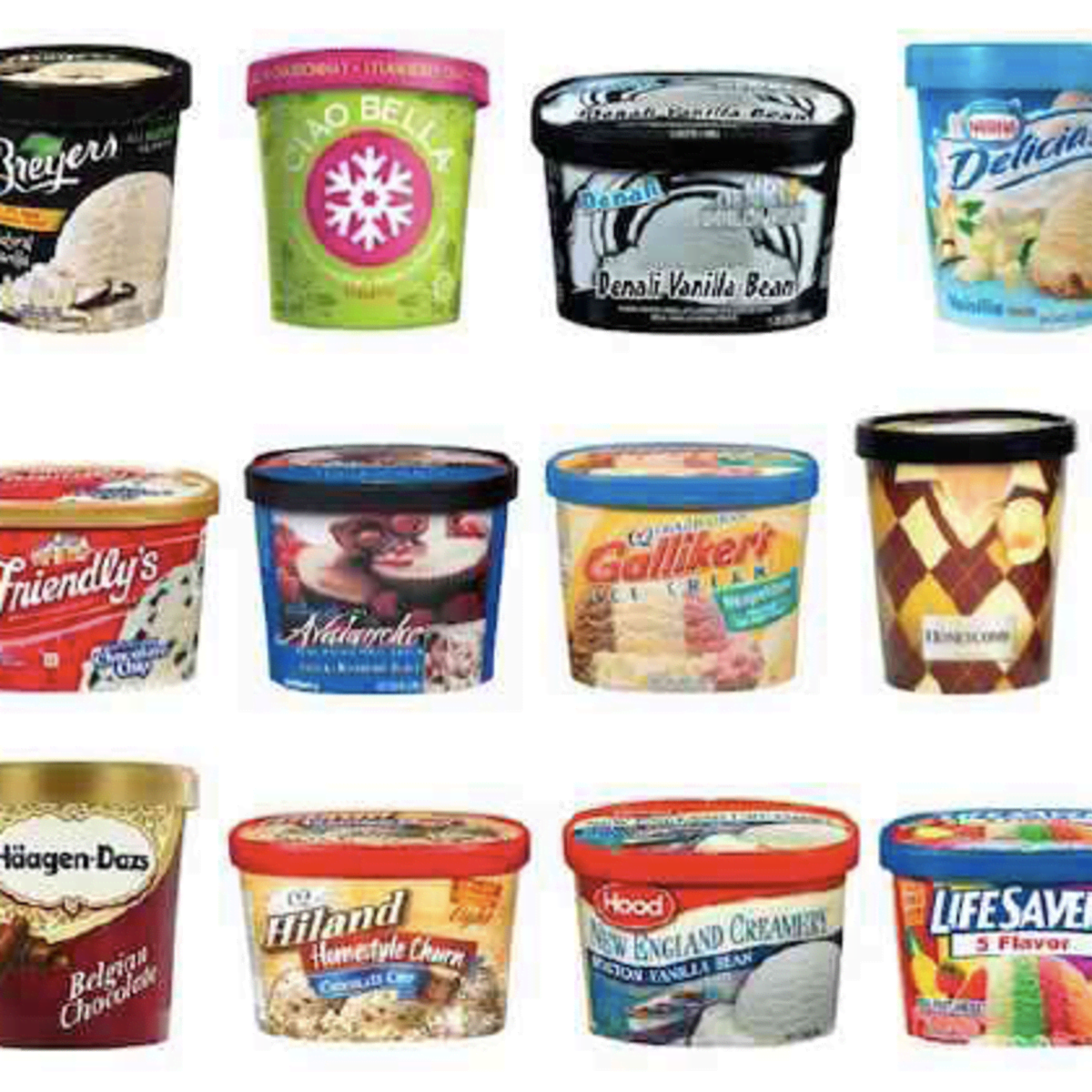 Ice Cream Expensive Brands