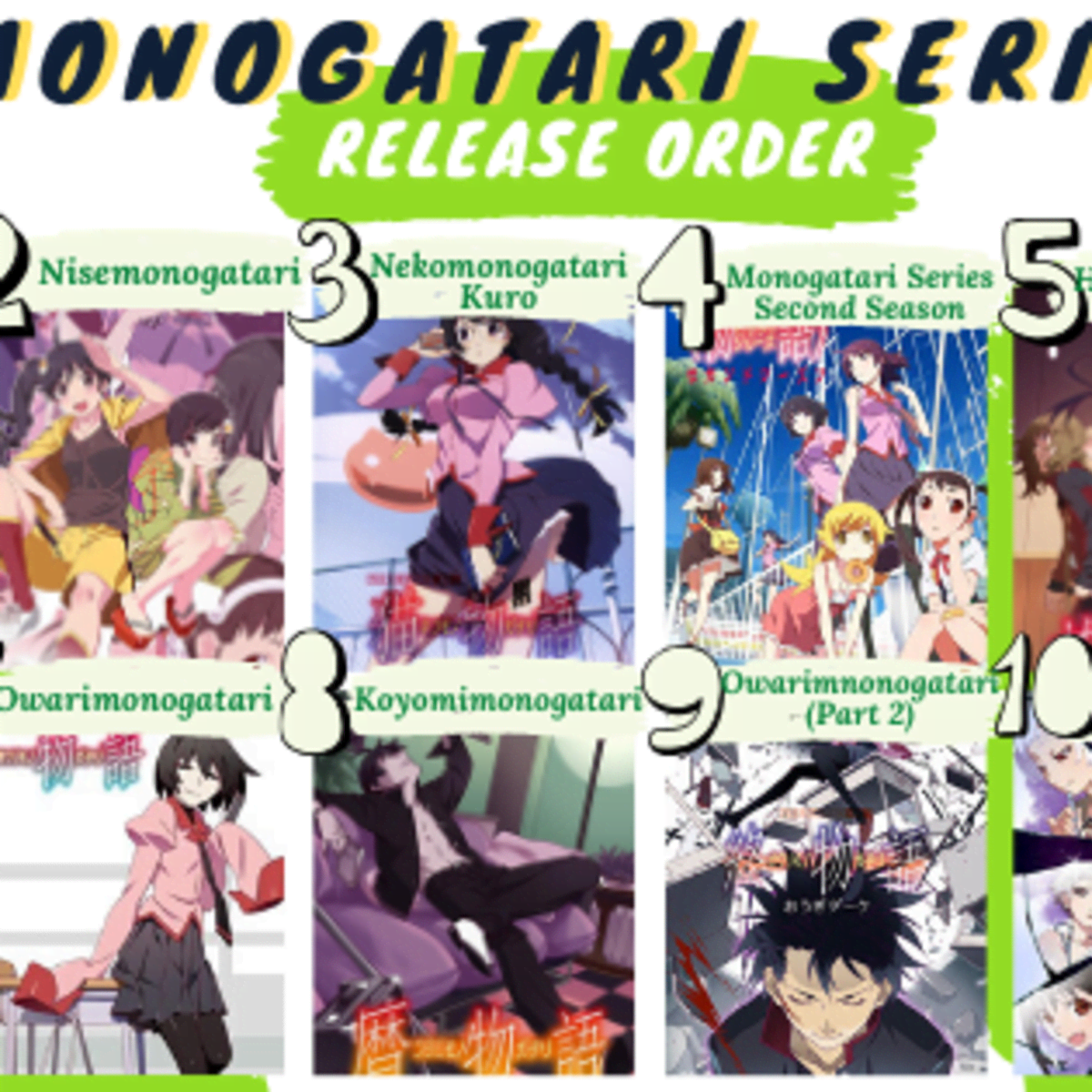 Monogatari watch best sale cartoon online