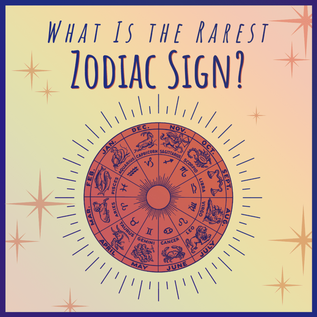 The Most and Least Common Zodiac Signs and Birthdays Exemplore