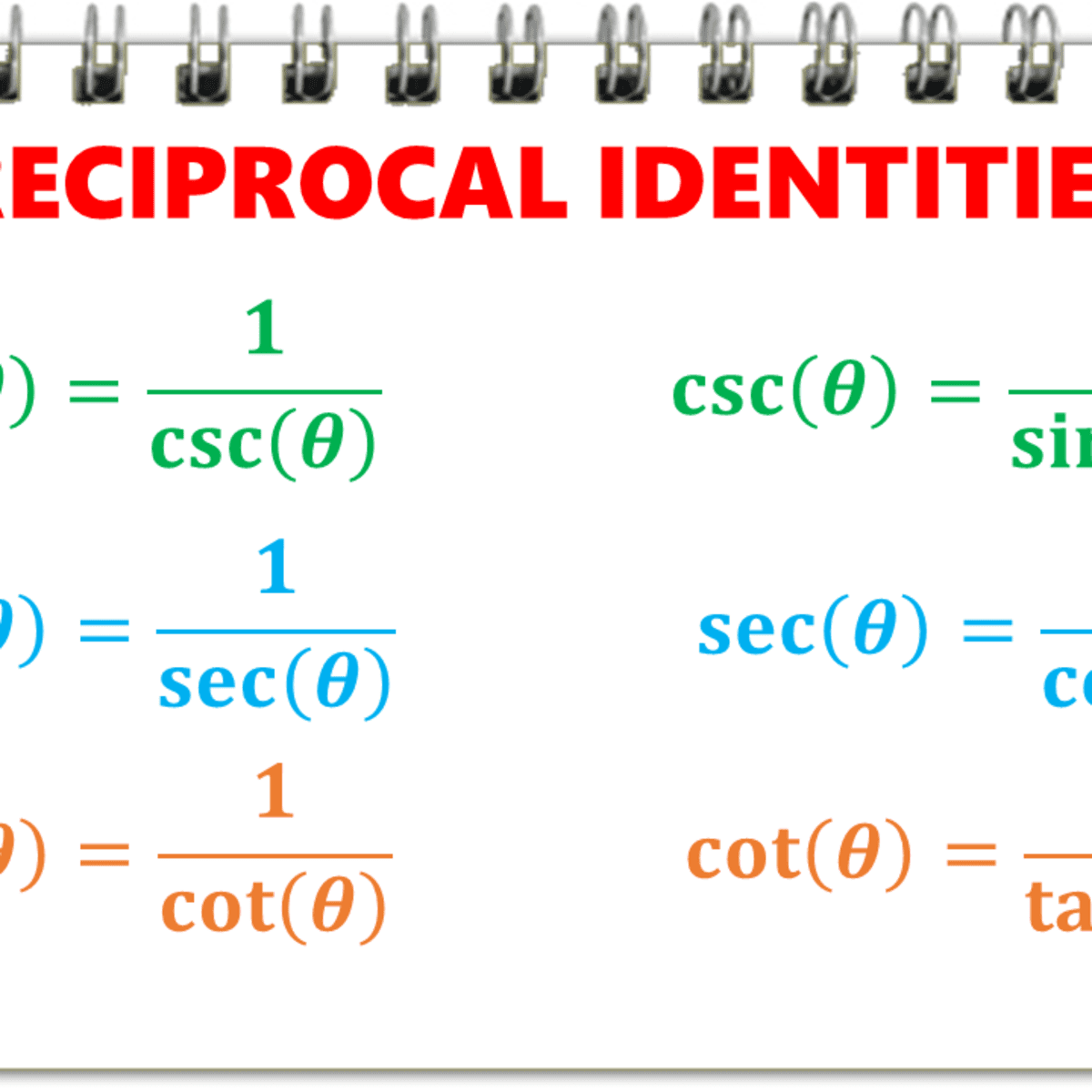 sin and cos trig identities