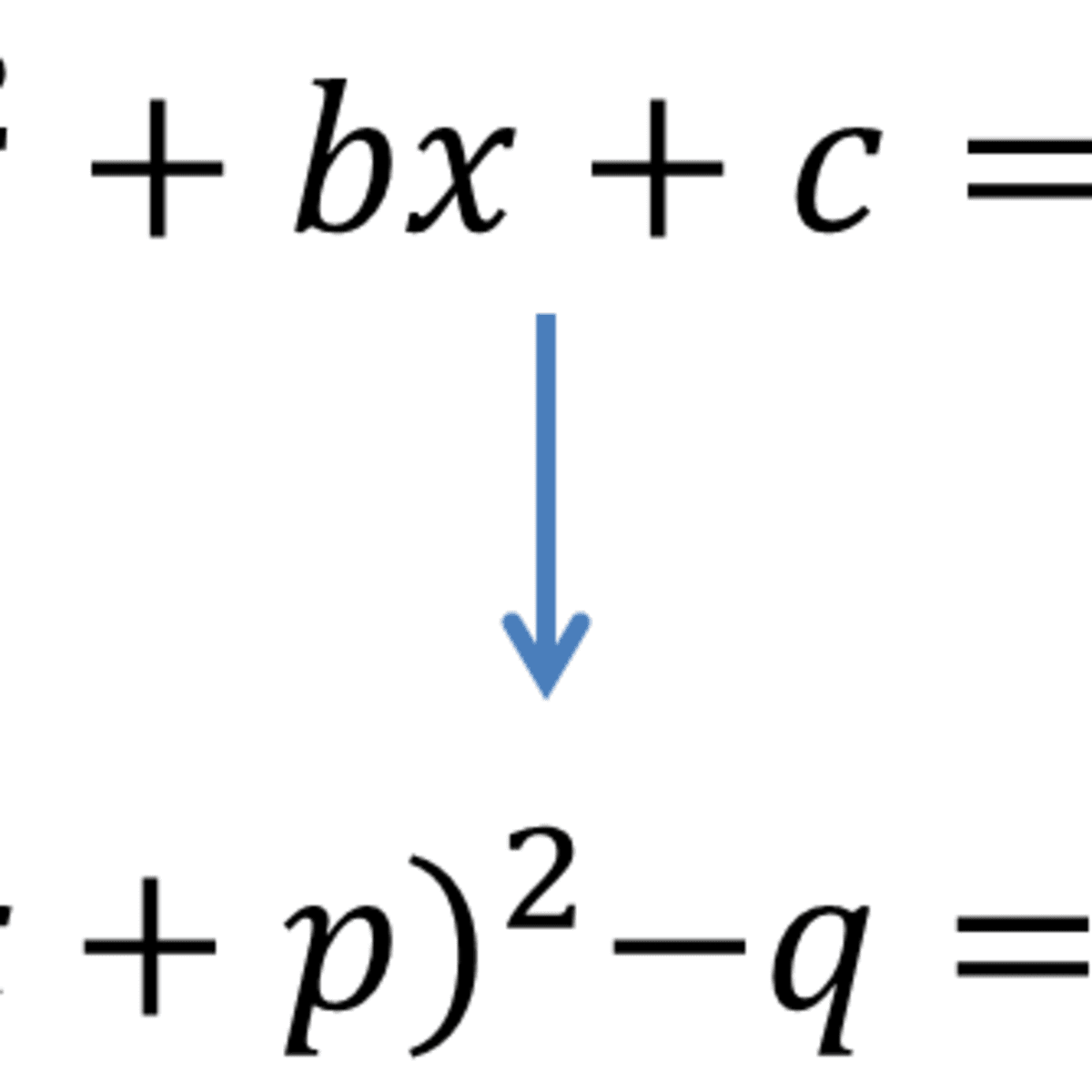 How to Complete the Square With Algebraic Expressions - Owlcation