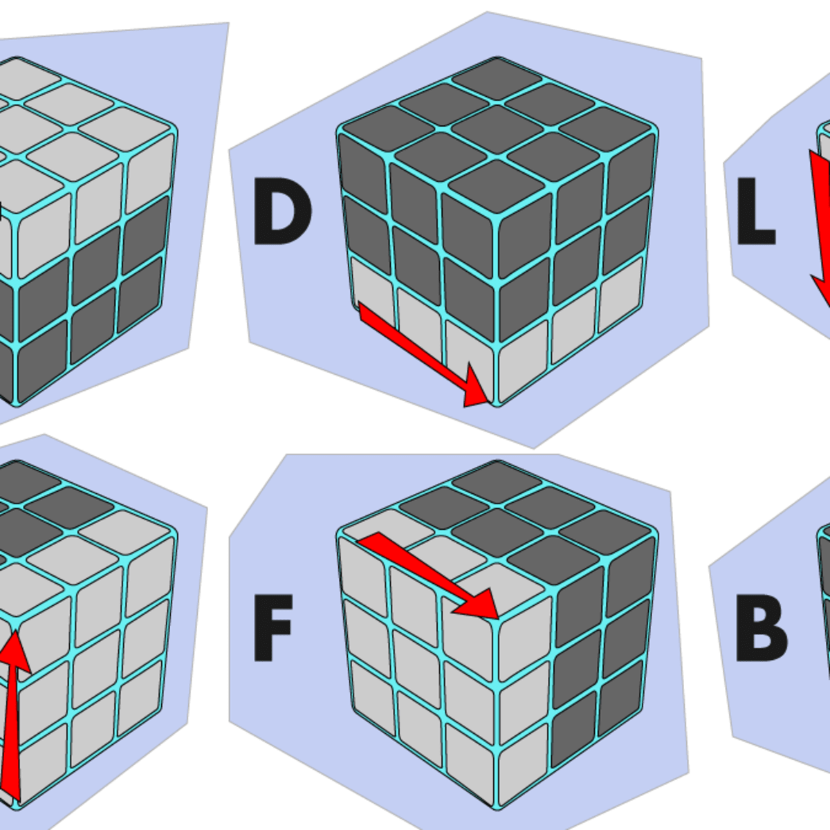 Алгоритм собирания кубика Рубика 3x3
