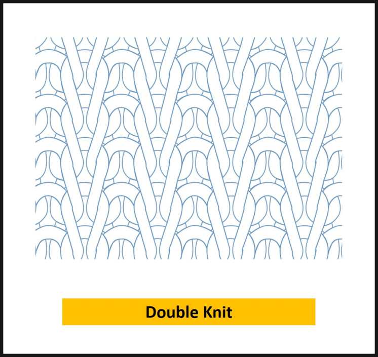 Knit Fabric Structure Types and Methods HubPages