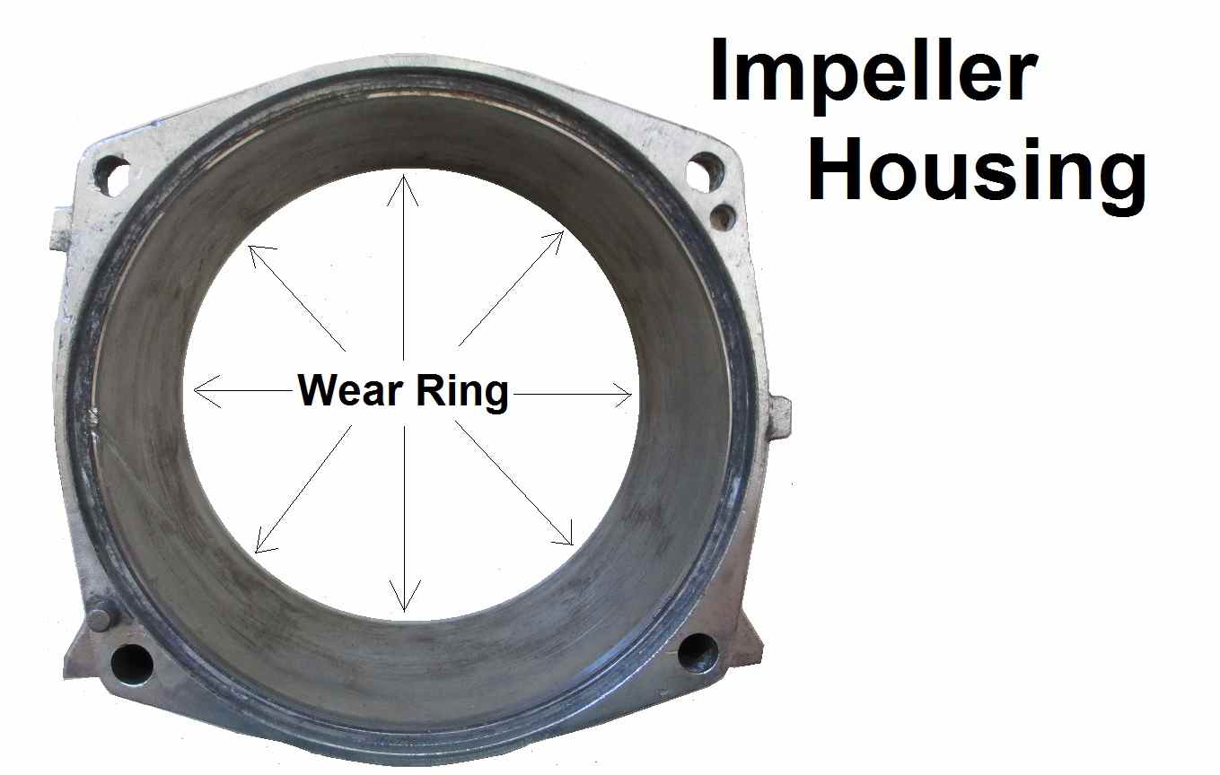 How to Replace the Wear Ring on a Jet Ski SkyAboveUs